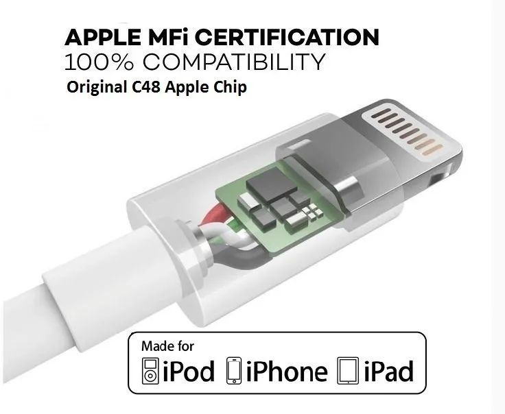 苹果13pro需要mfi认证的配件,苹果mfi认证的第三方配件