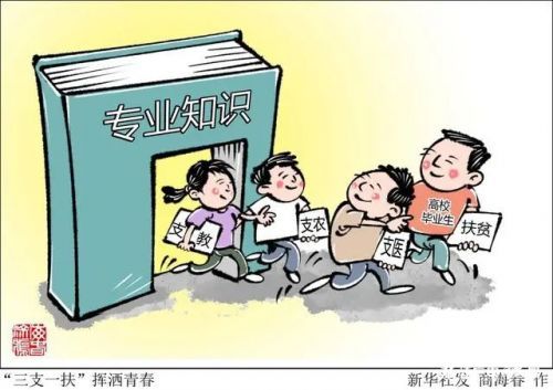 江西2022年三支一扶难度大吗,江西三支一扶工资待遇到底怎样