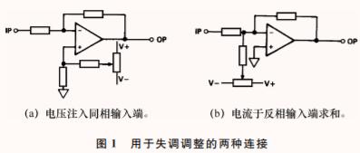 adi模数转换器,adi模数转换器应用笔记第1册