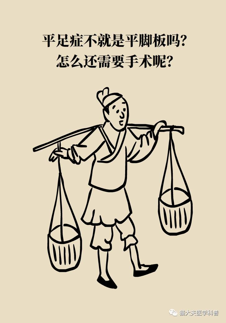 走几百米就痛得不行，这样的平脚板怎么治？