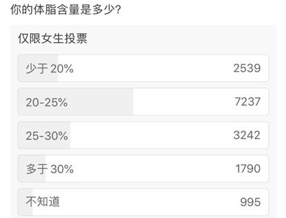 冷知识美人计,美人计的基础知识