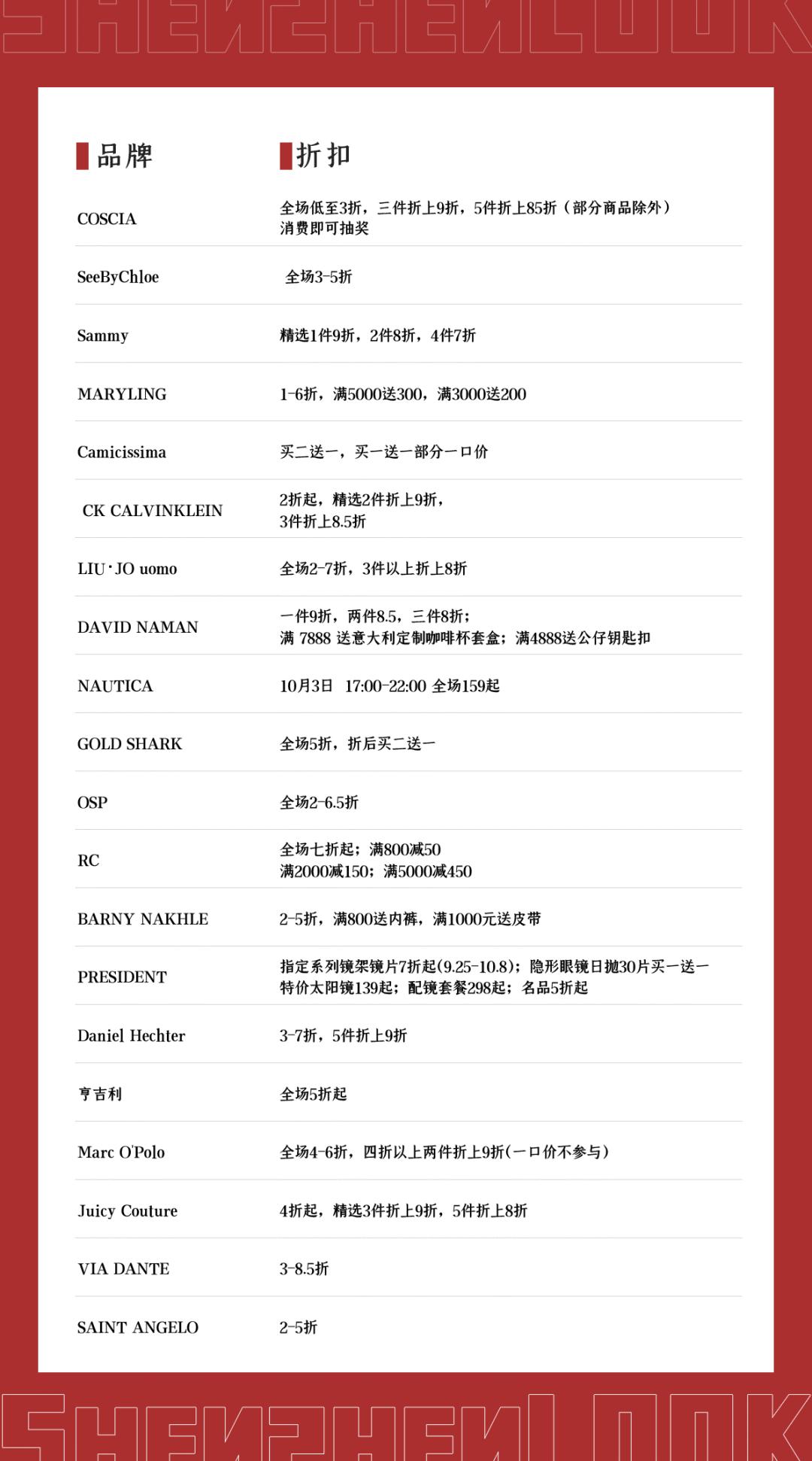 look千盛购物广场店,look百万车