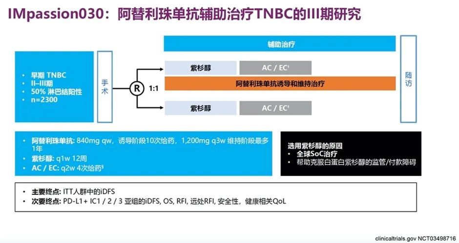 三阴性乳腺癌的最新治疗进展,三阴性乳腺癌真的可以治好吗