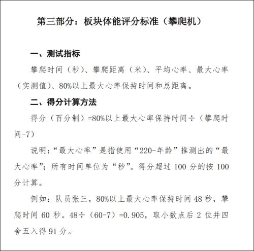 比世界冠军更难的体测,2020年世界冠军是哪个队伍