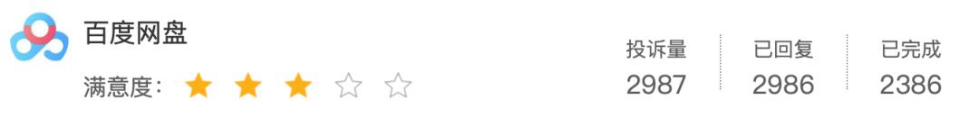 百度网盘超级会员还是被限速了,百度网盘超级会员被限速怎么办