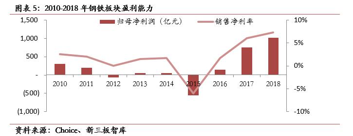 中航泰达最新规划,中航泰达深度分析