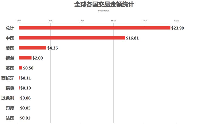 港股云顶新耀走势,云顶新耀港股上市
