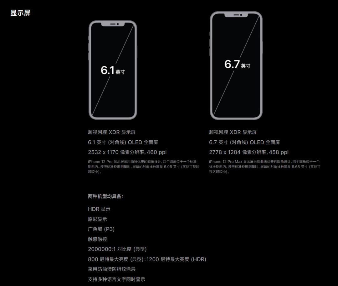 iphone12pro游戏,iphone12发布会游戏演示