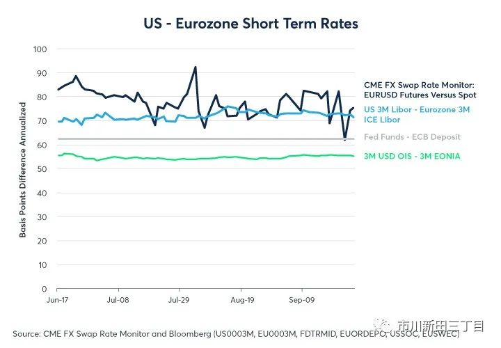 芝加哥商品交易所怎么样,芝加哥商品期货交易所