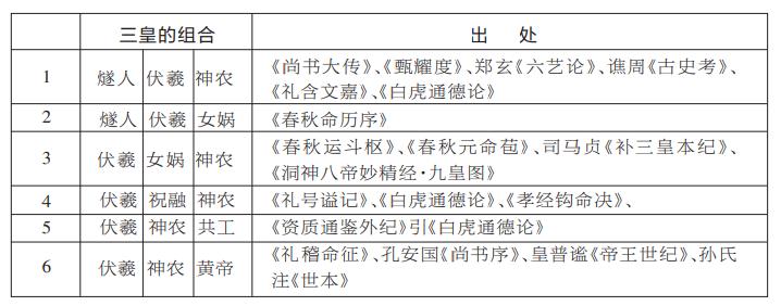 南阳石刻碑刻,南阳新发现多处岩画