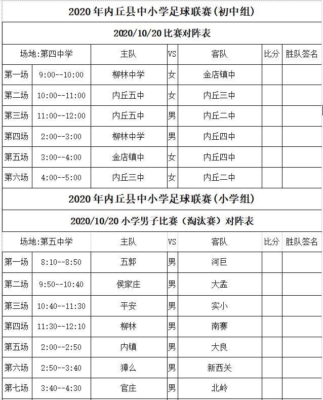 超燃体育赛事开场,超燃大学足球联赛入场心墙