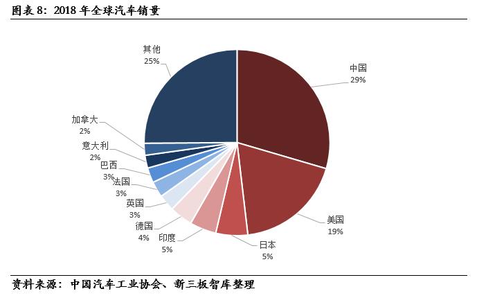 泰祥股份核心技术,833874泰祥股份