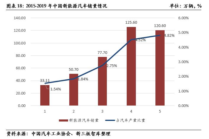 泰祥股份核心技术,833874泰祥股份