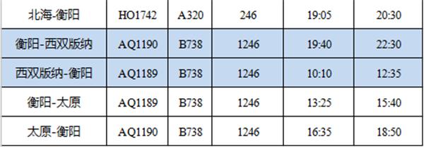 衡阳南岳机场换季航班最新消息,衡阳南岳机场冬春航班换季