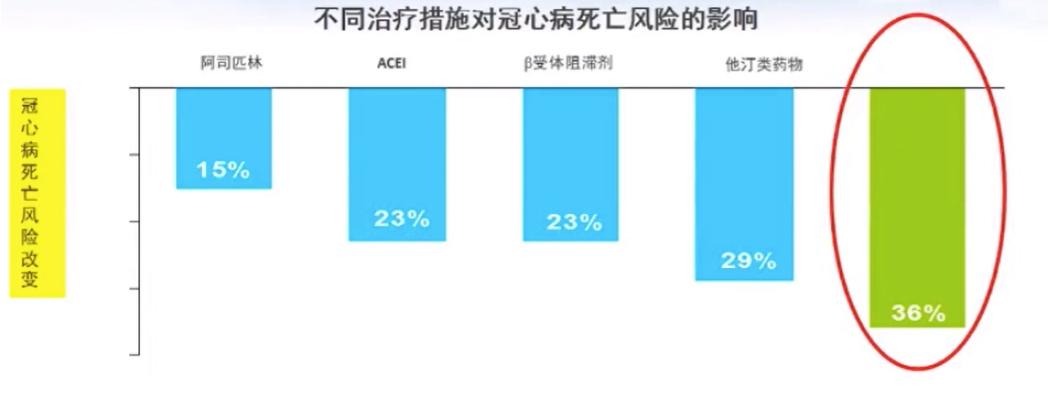 一周一包烟危害多大,半支和整支烟哪个危害大