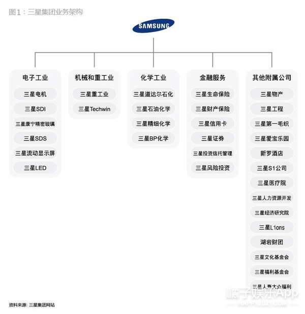 李元珠美照,三星公主李元珠颜值赶超爱豆