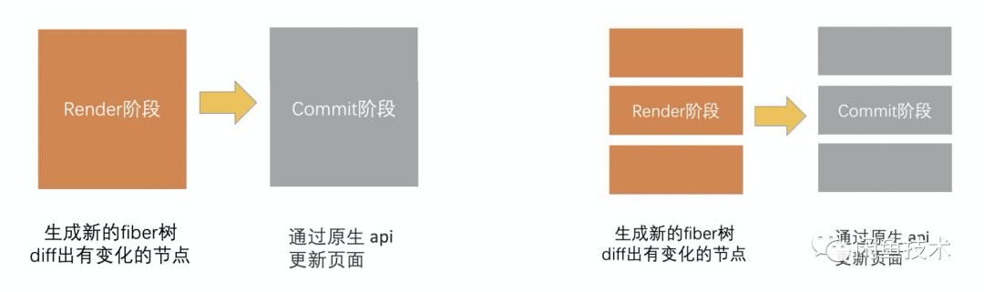 闲鱼app使用攻略,闲鱼app介绍与使用方法教程