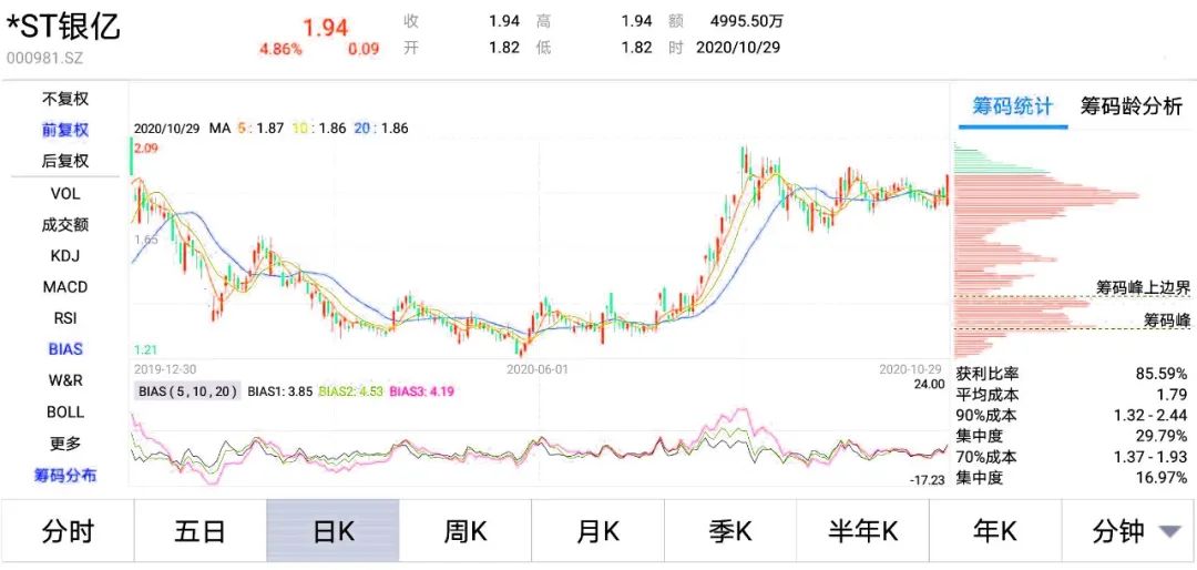银亿集团最新重整消息,银亿集团最新重整消息宁波