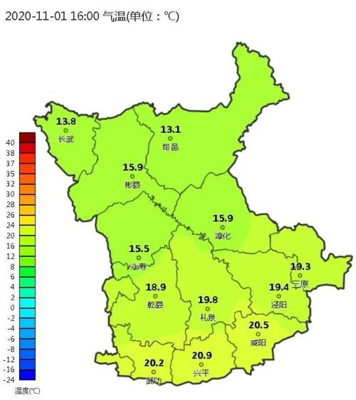 咸阳气候宜人,阳光美景天气好