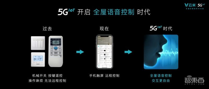 云米ai洗烘一体super,云米5g智能冰箱