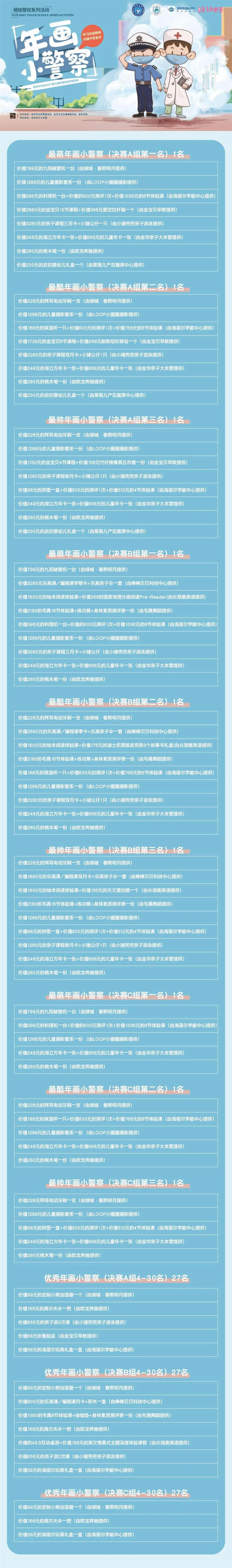 年画小警察,年画小警察评选