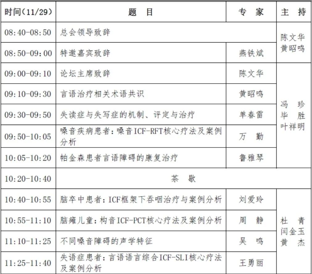 第四届中国康复医学分论坛,第五届康复治疗学学术交流大赛