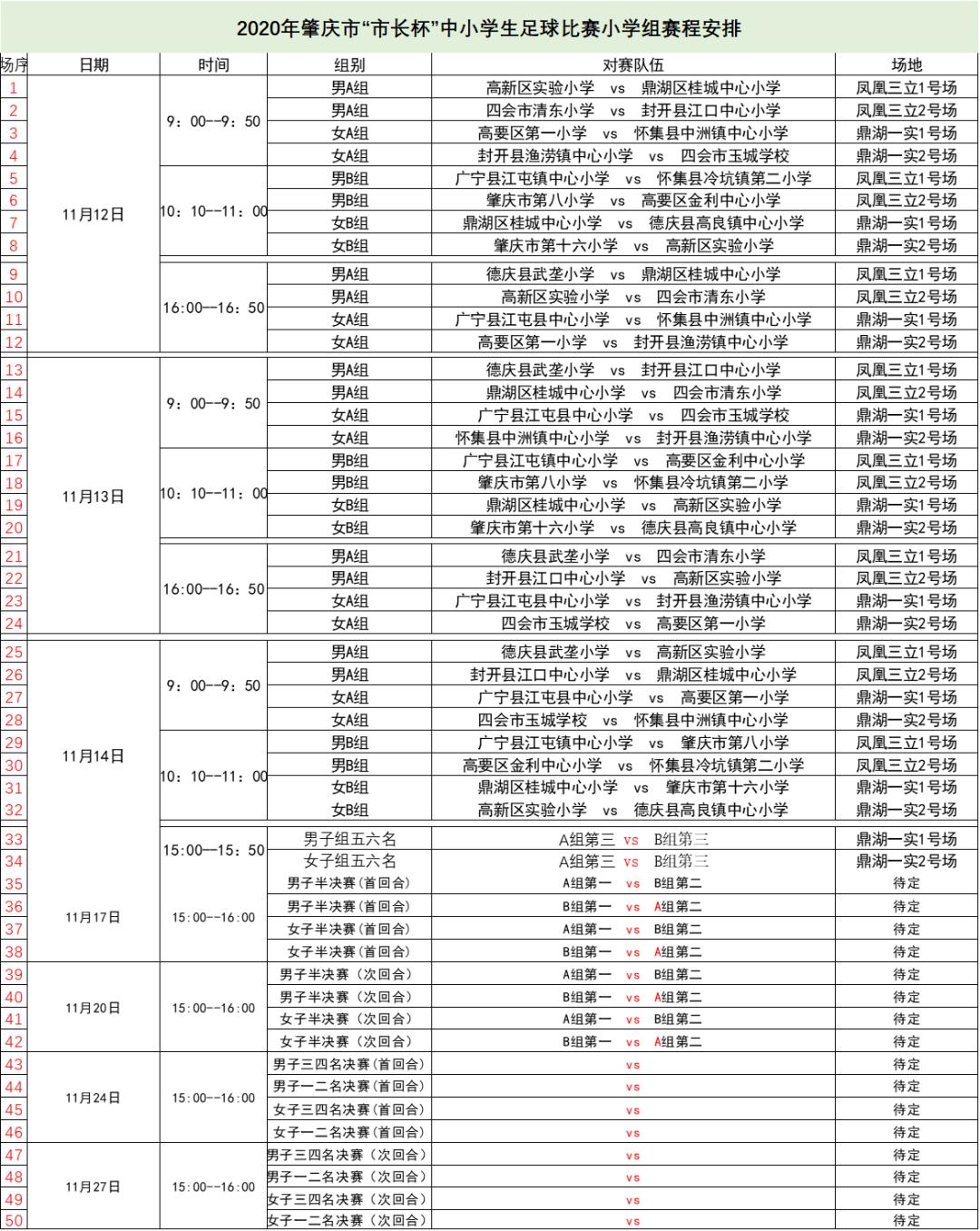 奔跑吧少年县长杯足球赛,奔跑吧少年市长杯