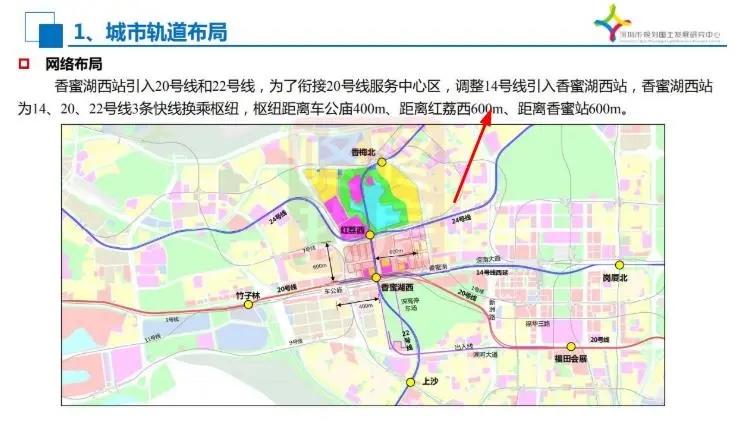 买了这个盘，未来十年我都不需要担心了