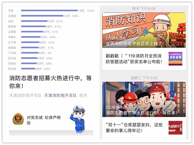 2023年平安建设主题宣传月活动,119安全活动宣传月