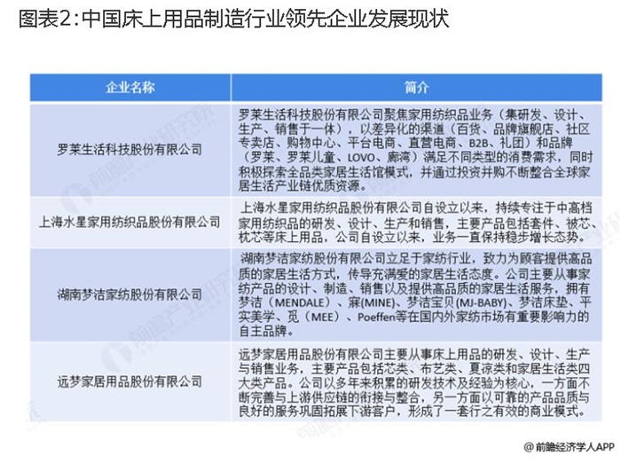 经济学人全球早报：擦边球内容流入微信视频号，辛巴所售燕窝被检测为糖水，蒂森克虏伯再裁员5000人
