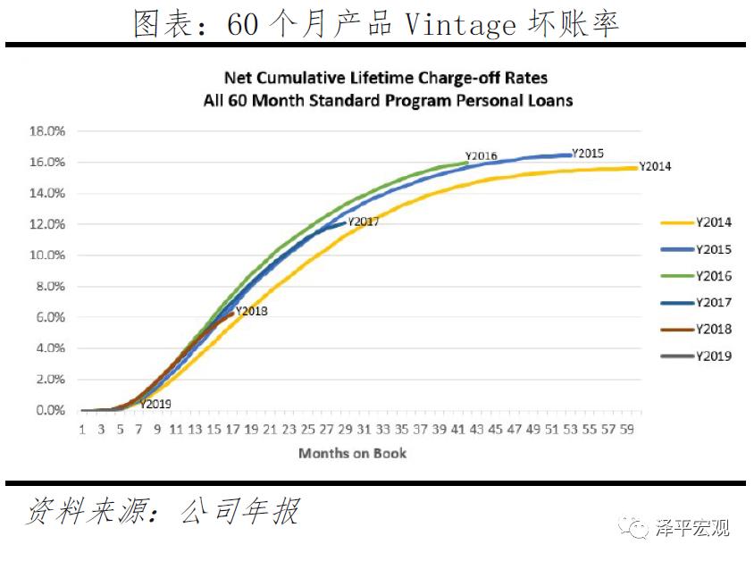 我们应该怎样正确认识p2p,p2p从盛极一时到惨淡收场