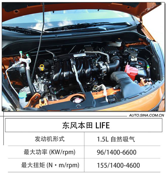 东风本田life灵趣版试驾,本田life灵动版试驾评测