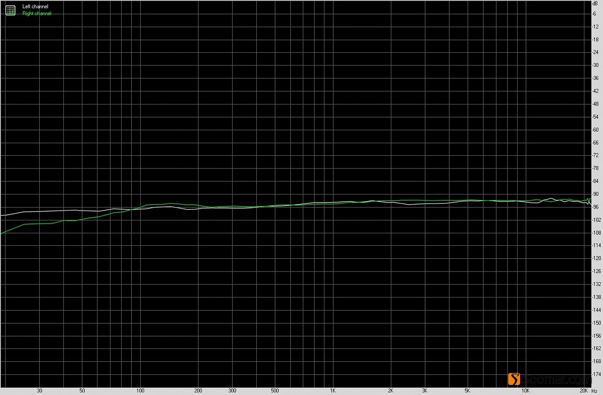 lotoo乐图paw-1录音笔,lotoo乐图pawpico测评