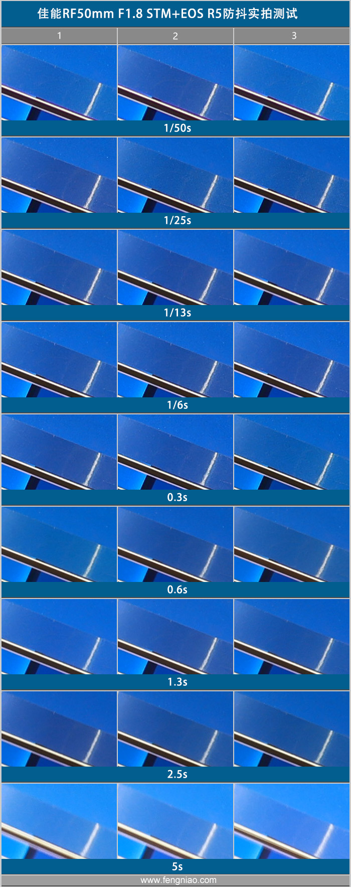 小痰盂rf50mmf1.8会降价吗,小痰盂rf50mmf1.8用多大uv镜