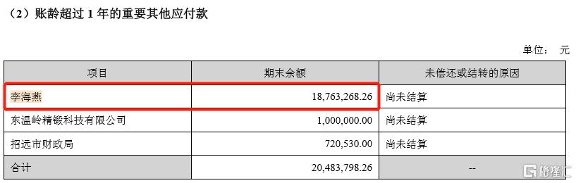 废水捞黄金?撒谎者“双塔食品”