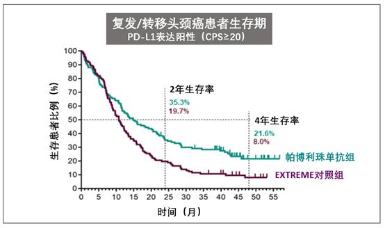 k药2023年赠药政策,赠药计划
