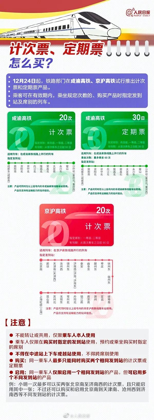 收藏2018年春运抢票攻略来啦,收藏转发视频教程大全