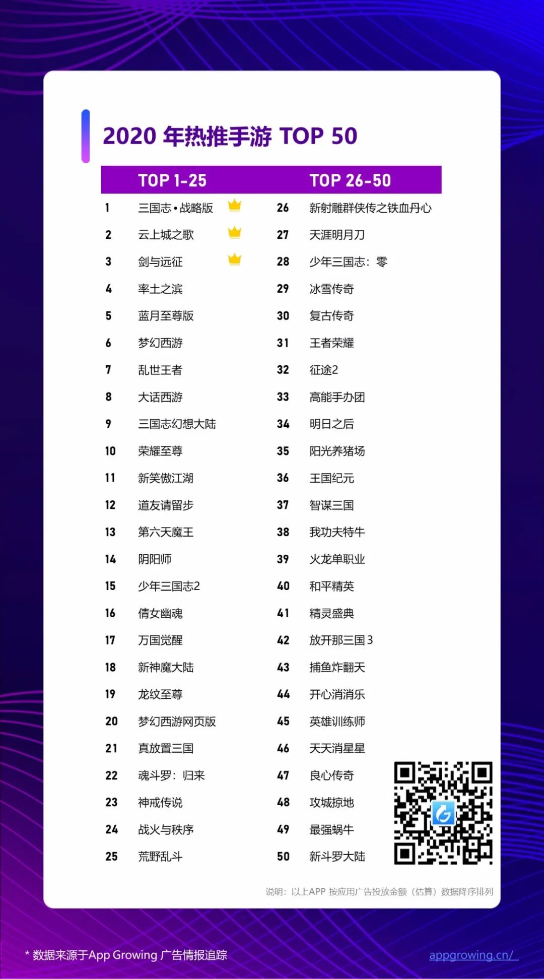 三国志战略版手游广告宣传片,三国志战略版手游宣传片