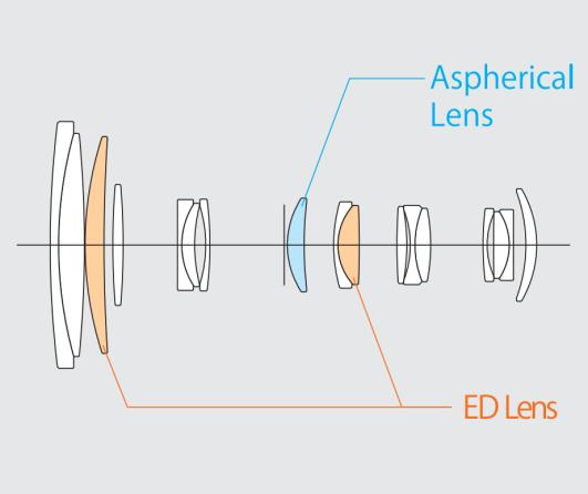富士新品gfx100ii中画幅相机,富士gfx100s搭配4支镜头推荐