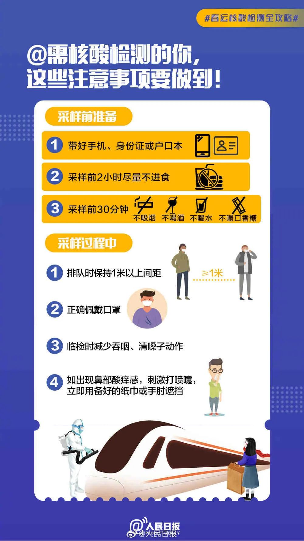 过年了这份返乡指南请收好,不跨省返乡需要核酸证明吗