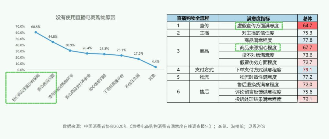 电视购物应该如何发展,电视购物的成功案例