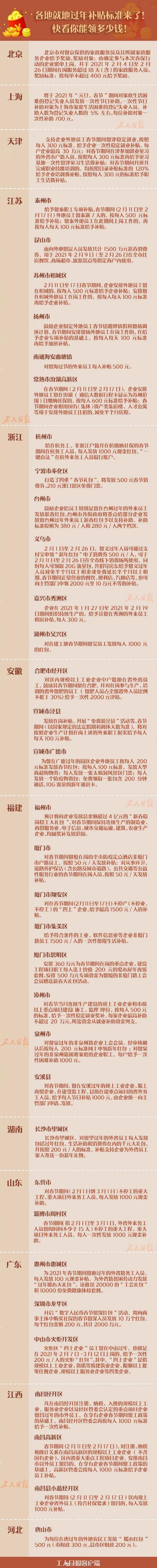 风清气正过春节这些要点要牢记,非必须要不要返乡倡导就地过年