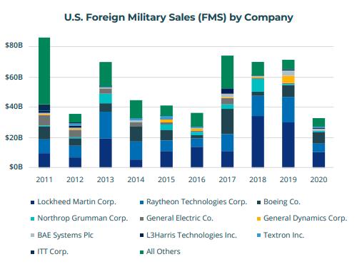 美空军f-15ex成功试射导弹,美媒美f-15ex战机首飞成功