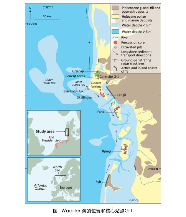 鍦板鍓嶆部geology璁烘枃瀵艰,鍦板鍓嶆部sci璁烘枃涓婚
