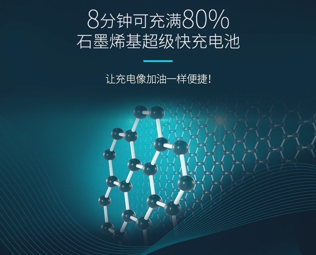 石墨烯可以发电吗,石墨烯电池可以再利用吗