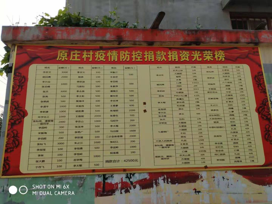 魅力北庄大块镇村庄风采展示,魅力陈堡大块镇村庄风采展示