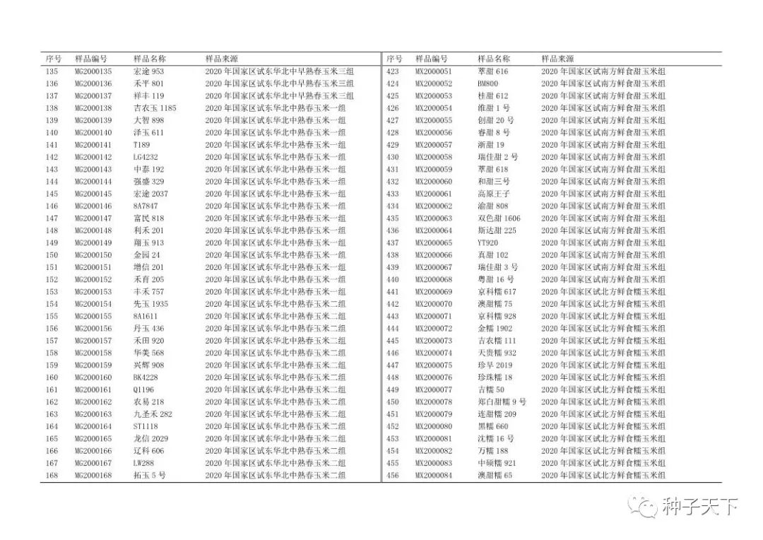 2020年初三一模试卷及答案,2024年初三一模测试卷