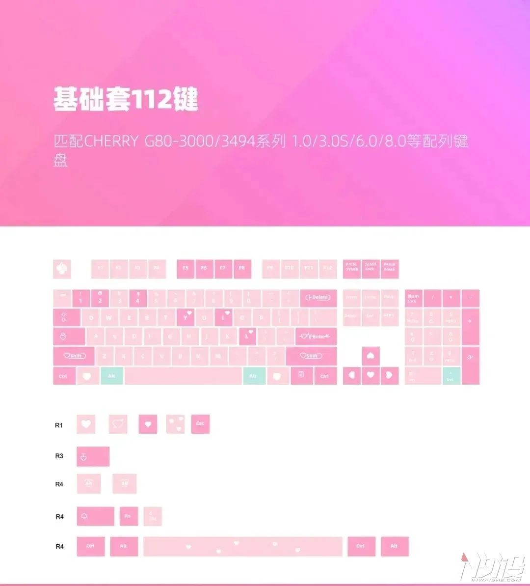 cherry2021限定键帽,cherry情人节限定键帽2018