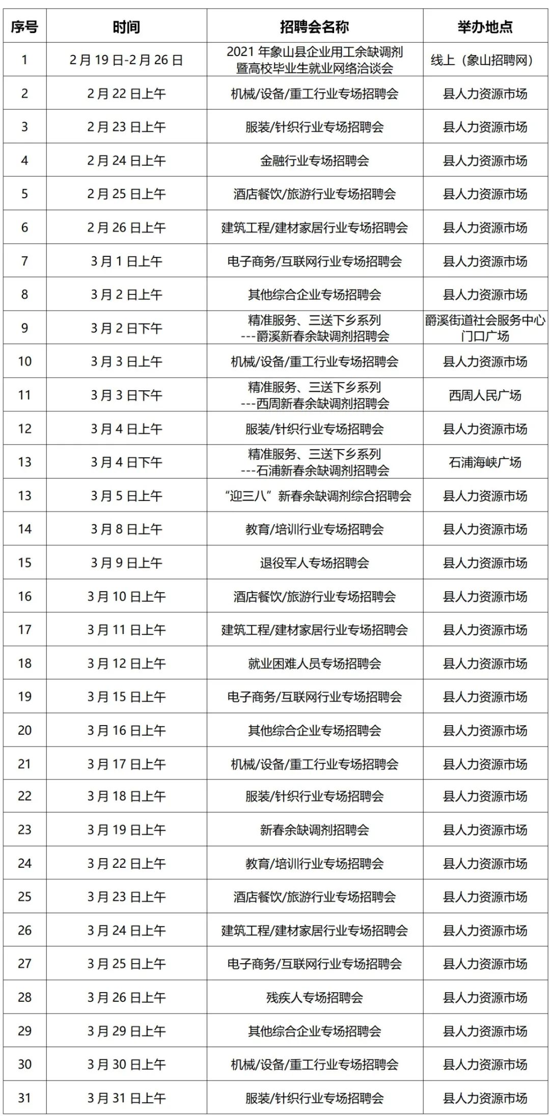 人力资源市场新春招聘,招工人员急招