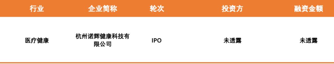 牛年第一股！诺辉健康上市高开超180%；辅助生殖龙头股贝康医疗大涨10%；香港特区政府认可科兴新冠疫苗在港作紧急使用